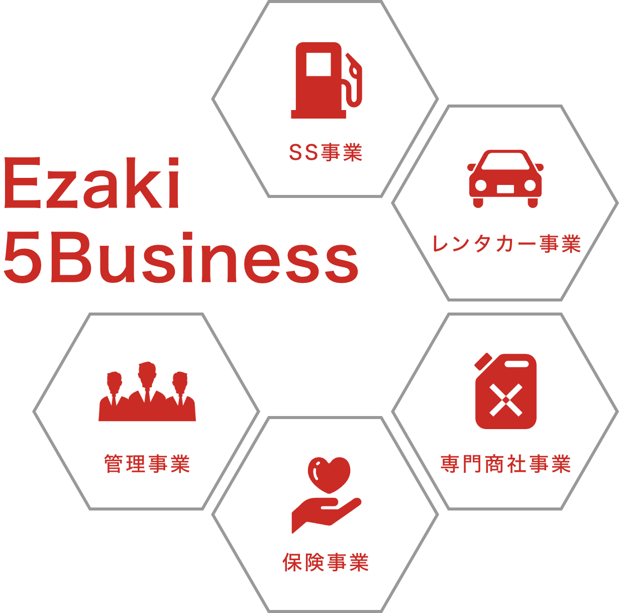 Ezaki 5Business
